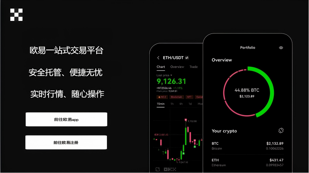 NO钱包APP官网